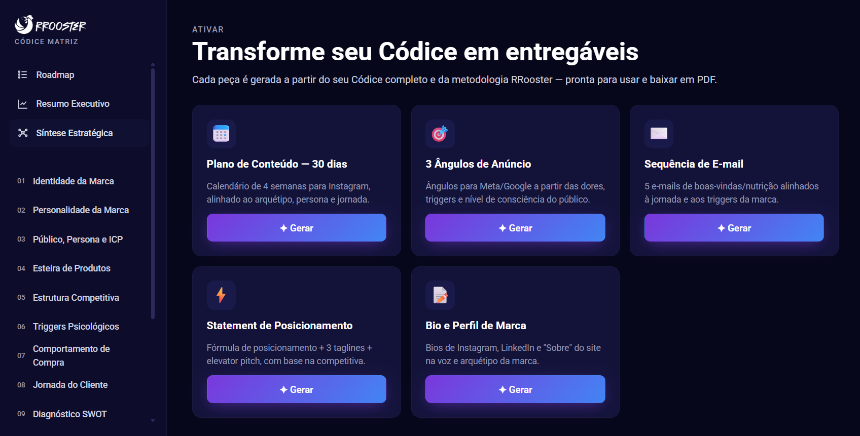 Tela Ativar do Códice: gera entregáveis por IA — plano de conteúdo de 30 dias, ângulos de anúncio, sequência de e-mail, statement de posicionamento e bio de marca.